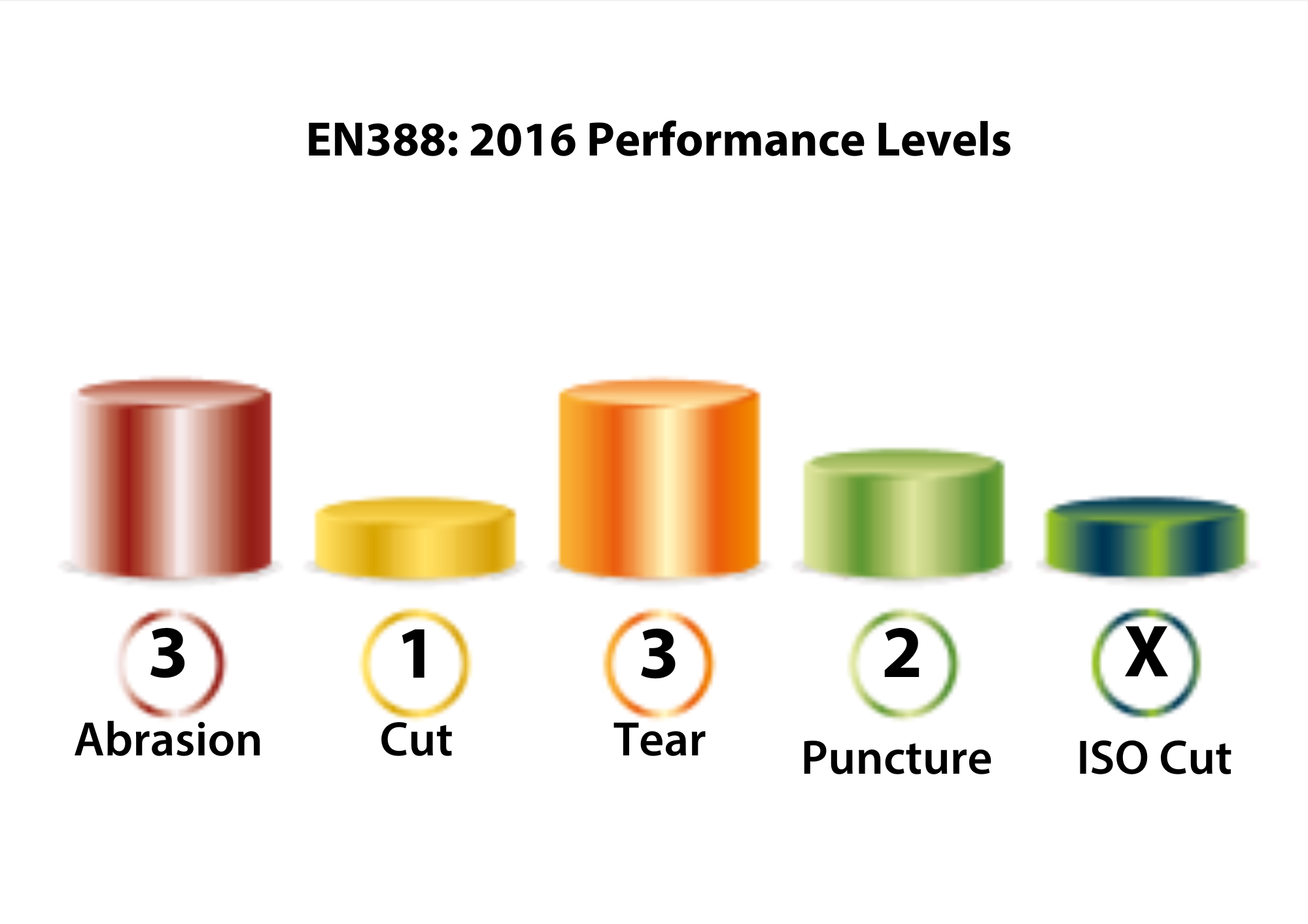 Santona Cow Grain Natural Leather Riggers Gloves, 120 pairs | Medium